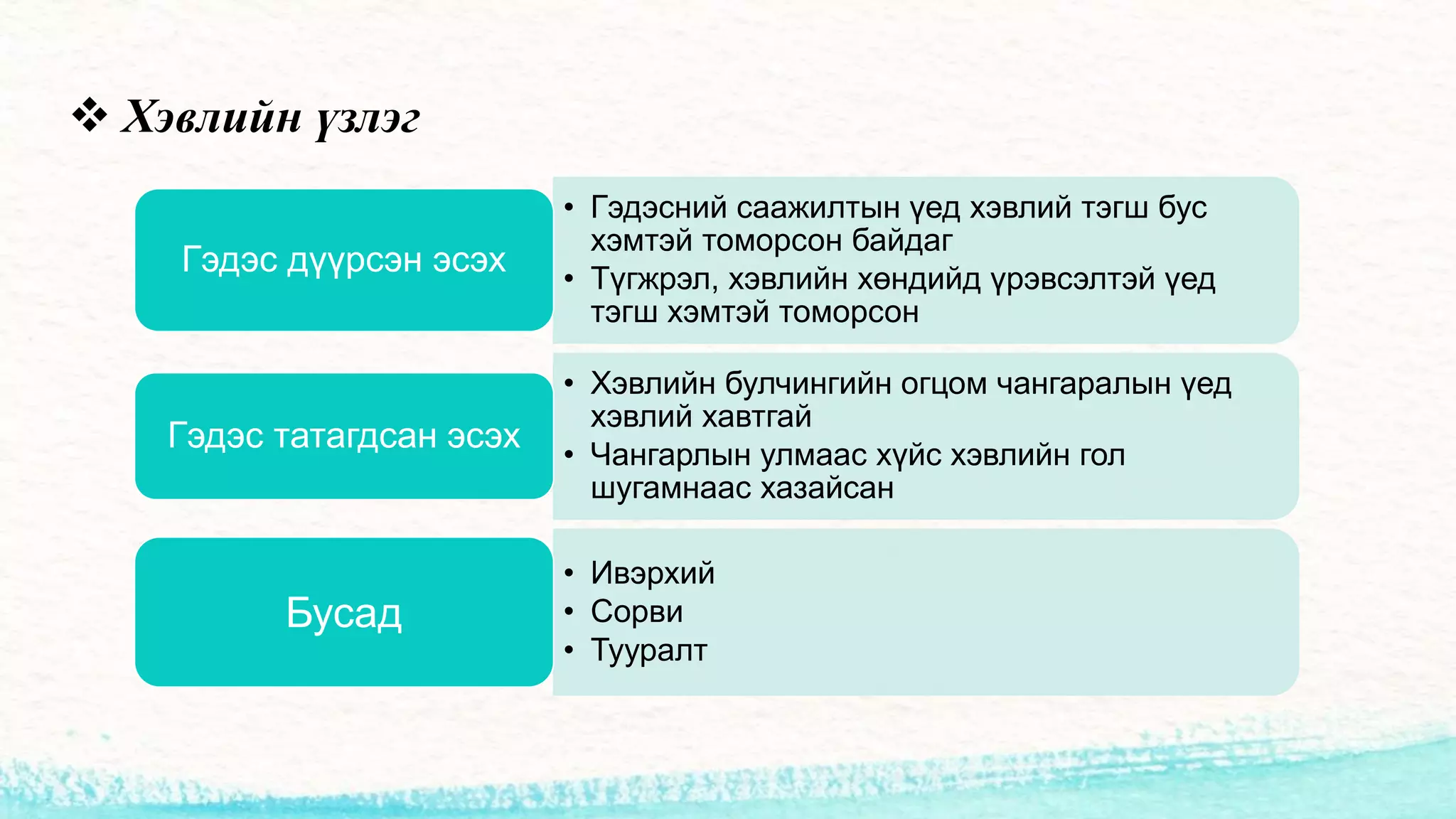 Хэвлийн өвдөлт | PPT