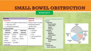 SMALL BOWEL OBSTRUCTION
ETIOLOGY
 