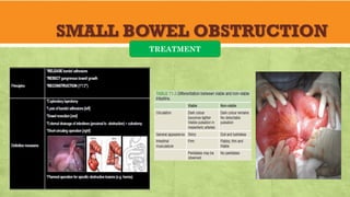 SMALL BOWEL OBSTRUCTION
TREATMENT
 