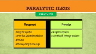 PARALYTIC ILEUS
TREATMENT
 