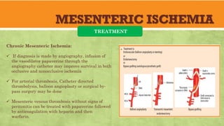 MESENTERIC ISCHEMIA
TREATMENT
Chronic Mesenteric Ischemia:
 If diagnosis is made by angiography, infusion of
the vasodilator papaverine through the
angiography catheter may improve survival in both
occlusive and nonocclusive ischemia
 For arterial thrombosis, Catheter directed
thrombolysis, balloon angioplasty or surgical by-
pass surgery may be done
 Mesenteric venous thrombosis without signs of
peritonitis can be treated with papaverine followed
by anticoagulation with heparin and then
warfarin.
 