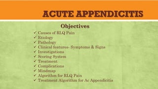 ACUTE APPENDICITIS
Objectives
ü Causes of RLQ Pain
ü Etiology
ü Pathology
ü Clinical features- Symptoms & Signs
ü Investigations
ü Scoring System
ü Treatment
ü Complications
ü Mindmap
ü Algorithm for RLQ Pain
ü Treatment Algorithm for Ac Appendicitis
 