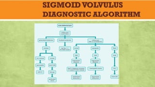 SIGMOIDVOLVULUS
DIAGNOSTIC ALGORITHM
 