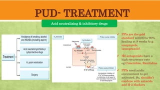 PUD- TREATMENT
PPls are the gold
standard with80 to-90%
healing at 8 weeks (e.g.
omeprazole,
lansoprazole).
H2 antagonists have a
high recurrence rate
eg.Cimetidine, Ranitidine
PPIs need acidic
environment to get
activated. So, shouldn’t
combine with antacids
and H-2 blockers
Acid neutralizing & inhibitory drugs
 