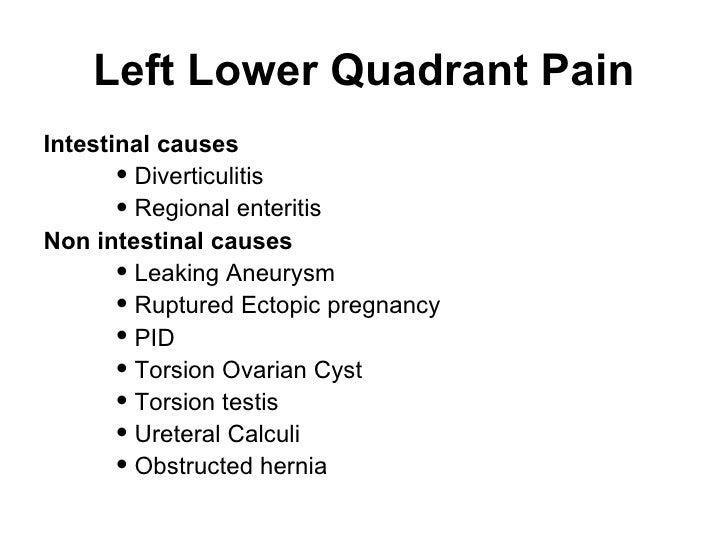 What are the symptoms of severe lower intenstinal pain?