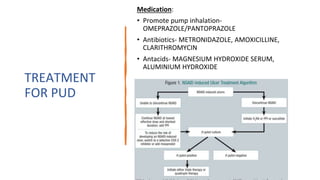 Pud Treatment Algorithm ABDOMINAL PAIN AND GI BLEEDING.pptx