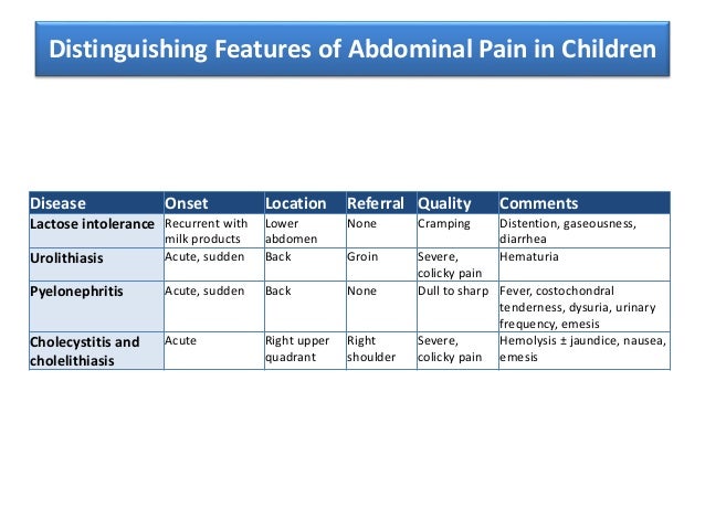 colicky abdominal pain in child