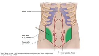 Patel N., Knight D. (2009), Clinical Practical Procedures for Junior Doctors, Mark Palazzo, Editor, Churchill
Livingstone Elsevier, pp. 129-140
 