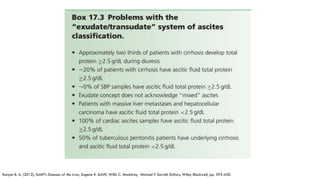 Runyon B. A. (2012), Schiff's Diseases of the Liver, Eugene R. Schiff, Willis C. Maddrey, Michael F. Sorrell, Editors, Wiley Blackwell, pp. 393-420.
 
