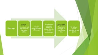 Post-op:
EARLY-
To ensure full
inflation of
the basal
lobes.
To aid
expectoration
of mucus
To maintain
adequate
speed of
blood flow in
lower
extremities.
LONG TERM-
To ensure
strength to
the muscle
cut.
To reduce
gastric
distress or gas
pains
 