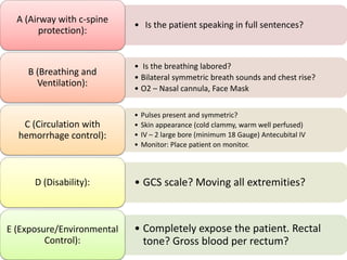 • Is the patient speaking in full sentences?
A (Airway with c-spine
protection):
• Is the breathing labored?
• Bilateral symmetric breath sounds and chest rise?
• O2 – Nasal cannula, Face Mask
B (Breathing and
Ventilation):
• Pulses present and symmetric?
• Skin appearance (cold clammy, warm well perfused)
• IV – 2 large bore (minimum 18 Gauge) Antecubital IV
• Monitor: Place patient on monitor.
C (Circulation with
hemorrhage control):
• GCS scale? Moving all extremities?D (Disability):
• Completely expose the patient. Rectal
tone? Gross blood per rectum?
E (Exposure/Environmental
Control):
 