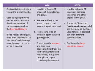 IV ORAL RECTAL
• Contrast is injected into a
vein using a small needle.
• Used to highlight blood
vessels and to enhance
the tissue structure of
various organs such as
the liver and kidneys.
• Blood vessels and organs
filled with the contrast to
"enhance" and show up
as white areas on the x-
ray or ct images.
• Used to enhance CT
images of the abdomen
and pelvis.
1. Barium sulfate, is the
most common oral
contrast agent used in ct.
2. The second type of
contrast agent is called
gastrografin.
• Travels into the stomach
and then into
gastrointestinal tract, ct x-
ray beam is attenuated
(weakened) as it passes
through the organs
containing the contrast.
• Used to enhance CT
images of the large
intestines and other
organs in the pelvis.
• For rectal CT contrast
(barium and gastrografin)
are the same as the type
used for oral ct contrast,
but with different
concentrations.
• Outlining the large
intestines (colon)
 