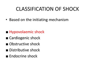 CLASSIFICATION OF SHOCK
• Based on the initiating mechanism
■ Hypovolaemic shock
■ Cardiogenic shock
■ Obstructive shock
■ Distributive shock
■ Endocrine shock
 