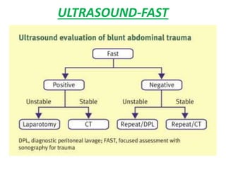 Fast Views Abdominal trauma, Splenic Trauma | PPTX