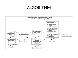 ABDOMINAL TRAUMA PPT Presentation .pptx