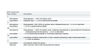 Abdominal trauma is most commonly occur in children.pptx