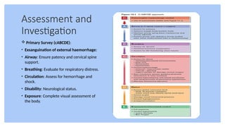 Abdominal Trauma.pptx mechanism of injury evaluation of specific injury ...