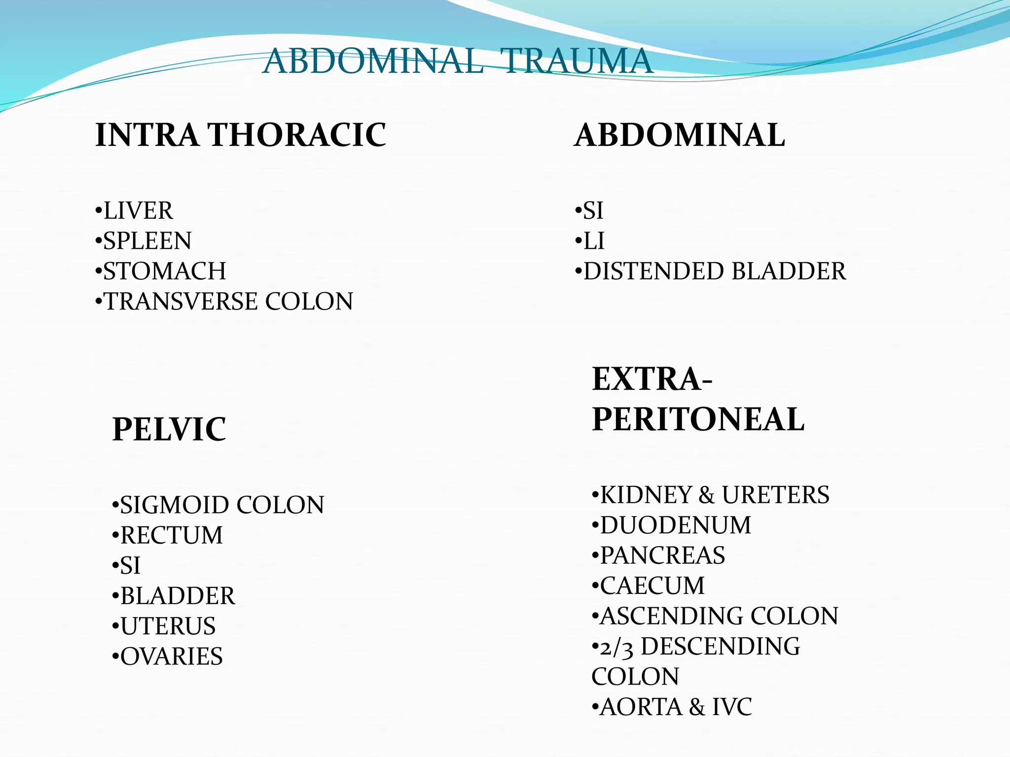 ABDOMINAL TRAUMA
INTRA THORACIC
•LIVER
•SPLEEN
•STOMACH
•TRANSVERSE COLON
ABDOMINAL
•SI
•LI
•DISTENDED BLADDER
PELVIC
•SIGMOID COLON
•RECTUM
•SI
•BLADDER
•UTERUS
•OVARIES
EXTRA-
PERITONEAL
•KIDNEY & URETERS
•DUODENUM
•PANCREAS
•CAECUM
•ASCENDING COLON
•2/3 DESCENDING
COLON
•AORTA & IVC
 
