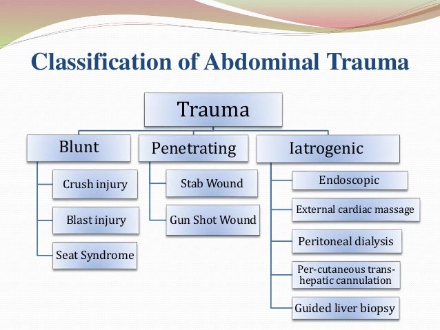 penetrating and blunt abdominal trauma Evaluation of penetrating abdominal trauma penetrating abdominal injury and yet it is vital that penetrating injury is treated differently to blunt trauma. penetrating and blunt abdominal trauma Evaluation of penetrating abdominal trauma penetrating abdominal injury and yet it is vital that penetrating injury is treated differently to blunt trauma.