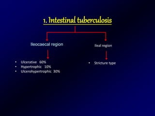 1. Intestinal tuberculosis
Ileocaecal region Ileal region
• Ulcerative 60%
• Hypertrophic 10%
• Ulcerohypertrophic 30%
• Stricture type
 