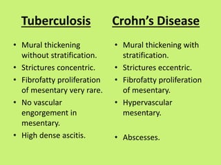 Tuberculosis Crohn’s Disease
• Mural thickening
without stratification.
• Strictures concentric.
• Fibrofatty proliferation
of mesentary very rare.
• No vascular
engorgement in
mesentary.
• High dense ascitis.
• Mural thickening with
stratification.
• Strictures eccentric.
• Fibrofatty proliferation
of mesentary.
• Hypervascular
mesentary.
• Abscesses.
 