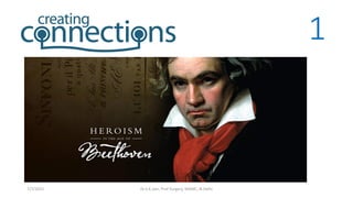 1
7/7/2015 Dr.S.K.Jain, Prof Surgery, MAMC, N.Delhi
 