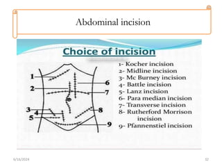 Abdominal wall and inguinal region anatomy.pptx