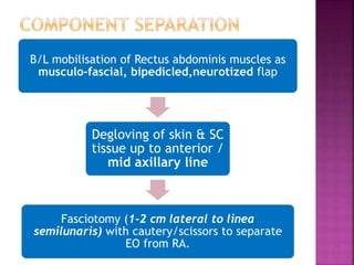 B/L mobilisation of Rectus abdominis muscles as
musculo-fascial, bipedicled,neurotized flap
Degloving of skin & SC
tissue up to anterior /
mid axillary line
Fasciotomy (1-2 cm lateral to linea
semilunaris) with cautery/scissors to separate
EO from RA.
 