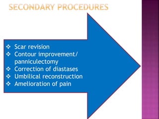 Abdominal wall defect reconstruction