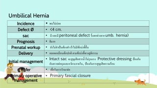 Umbilical Hernia
Incidence  พบไม่บ่อย
Defect Ø • <4 cm.
sac • มี และมี peritoneal defect (แตกต่างจาก umb. hernia)
Prognosis • ดีมาก
Prenatal workup • ยังไม่จาเป็นต้องทา ถ้าไม่มีข้อบ่งชี้อื่น
Delivery • คลอดเหมือนเด็กปกติ ตามข้อบ่งชี้ทางสูติกรรม
Initial management
• Intact sac จะสูญเสียสารน้าไม่รุนแรง Protective dressing ป้องกัน
อันตรายต่อถุงและอวัยวะภายใน, ป้องกันการสูญเสียความร้อน
Refer • เพื่อรับการรักษาต่อ
Primary operative
management
• Primary fascial closure
 