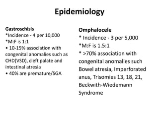 Epidemiology
Omphalocele
* Incidence - 3 per 5,000
*M:F is 1.5:1
* >70% association with
congenital anomalies such
Bowel atresia, Imperforated
anus, Trisomies 13, 18, 21,
Beckwith-Wiedemann
Syndrome
Gastroschisis
*Incidence - 4 per 10,000
*M:F is 1:1
• 10-15% association with
congenital anomalies such as
CHD(VSD), cleft palate and
intestinal atresia
• 40% are premature/SGA
 