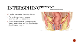  Creates narrowest perineal wound
 For patients without levator
involvement, but incontinent
 Patients at high risk for anastomotic
leak – poor wound healing, inadequate
physiological reserve
 
