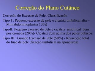 Correção do Plano Cutâneo
Correção do Excesso de Pele: Classificação
Tipo I : Pequeno excesso de pele e cicatriz umbilical alta –
Miniabdominoplastia ( 3%)
TipoII: Pequeno excesso de pele e cicatriz umbilical bem
posicionada (20%)- Cicatriz 2cm acima dos pelos púbicos
Tipo III : Grande Excesso de Pele (50%) - Ressecção total
do fuso de pele ,fixação umbilical na aponeurose
 