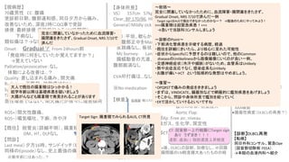 低機能胆嚢のその他の症状