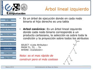 Árbol lineal izquierdo

                    • Es un árbol de ejecución donde en cada nodo
     El DBA
                      binario el hijo derecho es una tabla
    El SMBD

Manejo de Memoria   • Arbol canónico: Es un árbol lineal izquierdo
                      donde cada nodo binario corresponde a un
  Restauración
                      producto cartesiano, la selección es sobre toda la
  Concurrencia        condición y la proyección sobre todos los atributos
Diccionario Datos
                     SELECT <Lista Atributos>
 Proc. Consultas     FROM T1, T2, … Tn
    Consultas
                     WHERE <Condición>
   Integridad
                    Nota: es el mas rápido de
   Seguridad
                    construir pero el más costoso

     Marzo 2012                  Administración de Base de Datos
 