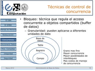 Planificación de transacciones

     El DBA         • Grafo de precedencia
    El SMBD
                      – Determina si una planificación es serializable
                        por conflicto
Manejo de Memoria
                      – Cada transacción es un nodo
  Restauración        – Los arcos determinan la precedencia,
                        determinada por los conflictos definidos antes
 Concurrencia
 Concurrencia
                      – Si existe un ciclo, la planificación no es
Diccionario Datos       serializable
 Proc. Consultas

   Integridad

   Seguridad




     Marzo 2012               Administración de Base de Datos            19
 