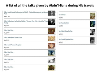A list of all the talks given by Abdu’l-Baha during His travels
 