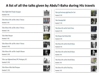 A list of all the talks given by Abdu’l-Baha during His travels
 