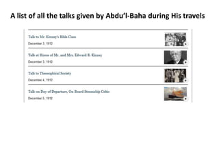 A list of all the talks given by Abdu’l-Baha during His travels
 