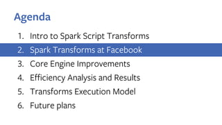 Powering Custom Apps at Facebook using Spark Script Transformation | PDF