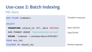Use-case 2: Batch Indexing
SQL Query
Transform resourcesADD FILES indexer;
SELECT
TRANSFORM (shard_id INT, data STRING)
RO...