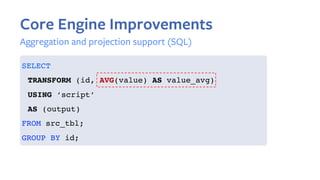 Core Engine Improvements
SELECT
TRANSFORM (id, AVG(value) AS value_avg)
USING ‘script’
AS (output)
FROM src_tbl;
GROUP BY ...