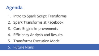 Agenda
1. Intro to Spark Script Transforms
2. Spark Transforms at Facebook
3. Core Engine Improvements
4. Efficiency Analy...