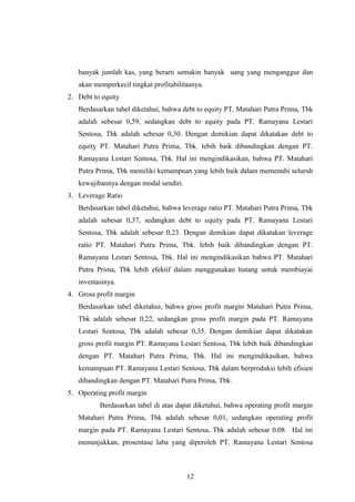 banyak jumlah kas, yang berarti semakin banyak uang yang menganggur dan
akan memperkecil tingkat profitabilitasnya.
2. Debt to equity
Berdasarkan tabel diketahui, bahwa debt to equity PT. Matahari Putra Prima, Tbk
adalah sebesar 0,59, sedangkan debt to equity pada PT. Ramayana Lestari
Sentosa, Tbk adalah sebesar 0,30. Dengan demikian dapat dikatakan debt to
equity PT. Matahari Putra Prima, Tbk. lebih baik dibandingkan dengan PT.
Ramayana Lestari Sentosa, Tbk. Hal ini mengindikasikan, bahwa PT. Matahari
Putra Prima, Tbk memiliki kemampuan yang lebih baik dalam memenuhi seluruh
kewajibannya dengan modal sendiri.
3. Leverage Ratio
Berdasarkan tabel diketahui, bahwa leverage ratio PT. Matahari Putra Prima, Tbk
adalah sebesar 0,37, sedangkan debt to equity pada PT. Ramayana Lestari
Sentosa, Tbk adalah sebesar 0,23. Dengan demikian dapat dikatakan leverage
ratio PT. Matahari Putra Prima, Tbk. lebih baik dibandingkan dengan PT.
Ramayana Lestari Sentosa, Tbk. Hal ini mengindikasikan bahwa PT. Matahari
Putra Prima, Tbk lebih efektif dalam menggunakan hutang untuk membiayai
investasinya.
4. Gross profit margin
Berdasarkan tabel diketahui, bahwa gross profit margin Matahari Putra Prima,
Tbk adalah sebesar 0,22, sedangkan gross profit margin pada PT. Ramayana
Lestari Sentosa, Tbk adalah sebesar 0,35. Dengan demikian dapat dikatakan
gross profit margin PT. Ramayana Lestari Sentosa, Tbk lebih baik dibandingkan
dengan PT. Matahari Putra Prima, Tbk. Hal ini mengindikasikan, bahwa
kemampuan PT. Ramayana Lestari Sentosa, Tbk dalam berproduksi lebih efisien
dibandingkan dengan PT. Matahari Putra Prima, Tbk.
5. Operating profit margin
Berdasarkan tabel di atas dapat diketahui, bahwa operating profit margin
Matahari Putra Prima, Tbk adalah sebesar 0,01, sedangkan operating profit
margin pada PT. Ramayana Lestari Sentosa, Tbk adalah sebesar 0,08. Hal ini
menunjukkan, prosentase laba yang diperoleh PT. Ramayana Lestari Sentosa
12
 