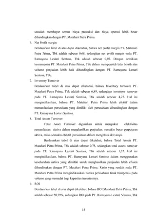 sesudah membayar semua biaya produksi dan biaya operasi lebih besar
dibandingkan dengan PT. Matahari Putra Prima.
6. Net Profit margin
Berdasarkan tabel di atas dapat diketahui, bahwa net profit margin PT. Matahari
Putra Prima, Tbk adalah sebesar 0,68, sedangkan net profit margin pada PT.
Ramayana Lestari Sentosa, Tbk adalah sebesar 0,07. Dengan demikian
kemampuan PT. Matahari Putra Prima, Tbk dalam memperoleh laba bersih atas
volume penjualan lebih baik dibandingkan dengan PT. Ramayana Lestari
Sentosa, Tbk.
7. Inventory Turnover
Berdasarkan tabel di atas dapat diketahui, bahwa Inventory turnover PT.
Matahari Putra Prima, Tbk adalah sebesar 6,89, sedangkan inventory turnover
pada PT. Ramayana Lestari Sentosa, Tbk adalah sebesar 4,27. Hal ini
mengindikasikan, bahwa PT. Matahari Putra Prima lebih efektif dalam
memanfaatkan persediaan yang dimiliki oleh perusahaan dibandingkan dengan
PT. Ramayana Lestari Sentosa.
8. Total Assets Turnover
Total Asset Turnover digunakan untuk mengukur efektivitas
pemanfaatan aktiva dalam menghasilkan penjualan. semakin besar perputaran
aktiva, maka semakin efektif perusahaan dalam mengelola aktivanya.
Berdasarkan tabel di atas dapat diketahui, bahwa Total Assets PT.
Matahari Putra Prima, Tbk adalah sebesar 0,75, sedangkan total assets turnover
pada PT. Ramayana Lestari Sentosa, Tbk adalah sebesar 1,37. Hal ini
mengindikasikan, bahwa PT. Ramayana Lestari Sentoso dalam menggunakan
keseluruhan aktiva yang dimiliki untuk menghasilkan penjualan lebih efisien
dibandingkan dengan PT. Matahari Putra Prima. Rasio yang rendah pada PT.
Matahari Putra Prima mengindikasikan bahwa perusahaan tidak beroperasi pada
volume yang memadai bagi kapasitas investasinya.
9. ROI
Berdasarkan tabel di atas dapat diketahui, bahwa ROI Matahari Putra Prima, Tbk
adalah sebesar 50,79%, sedangkan ROI pada PT. Ramayana Lestari Sentosa, Tbk
13
 