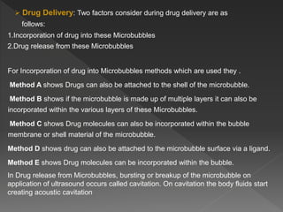  Drug Delivery: Two factors consider during drug delivery are as
follows:
1.Incorporation of drug into these Microbubbles
2.Drug release from these Microbubbles
For Incorporation of drug into Microbubbles methods which are used they .
Method A shows Drugs can also be attached to the shell of the microbubble.
Method B shows if the microbubble is made up of multiple layers it can also be
incorporated within the various layers of these Microbubbles.
Method C shows Drug molecules can also be incorporated within the bubble
membrane or shell material of the microbubble.
Method D shows drug can also be attached to the microbubble surface via a ligand.
Method E shows Drug molecules can be incorporated within the bubble.
In Drug release from Microbubbles, bursting or breakup of the microbubble on
application of ultrasound occurs called cavitation. On cavitation the body fluids start
creating acoustic cavitation
 