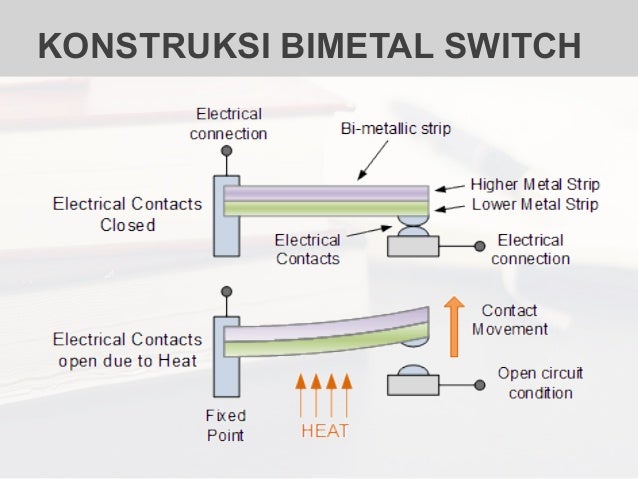 bimetal switch