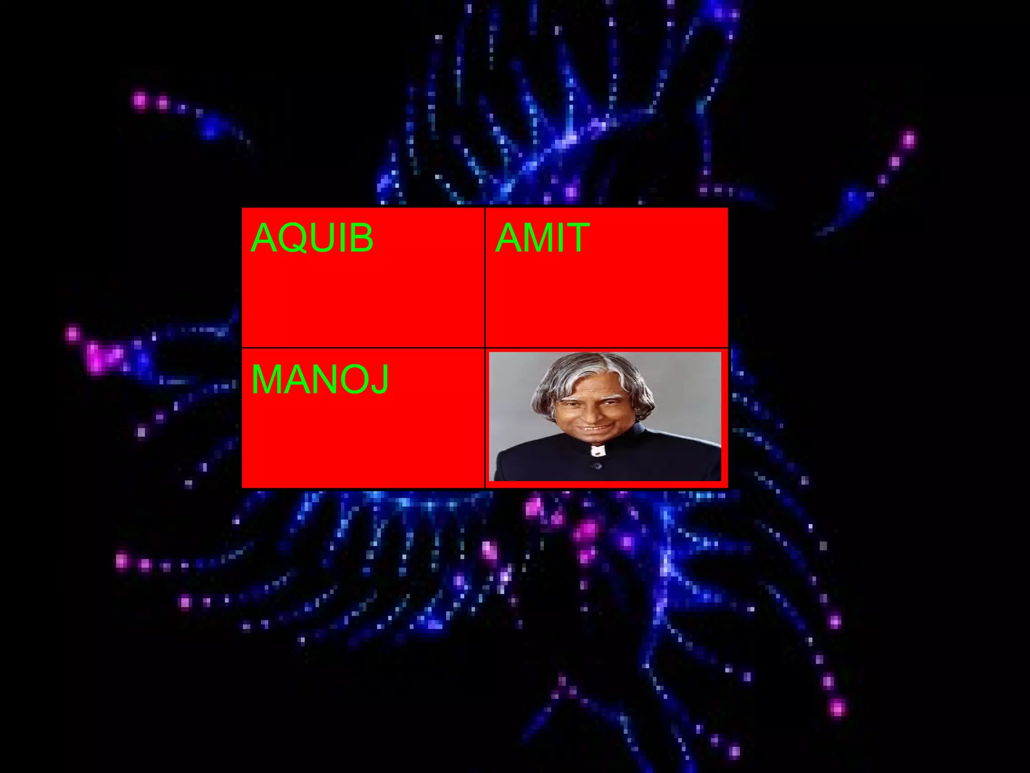 AQUIB AMIT
MANOJ