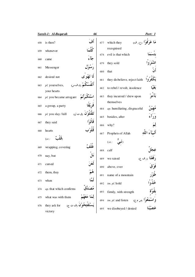 Abdul Karim Parekh Dictionary Of Quran