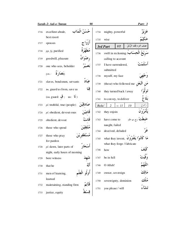 Abdul karim parekh dictionary of quran